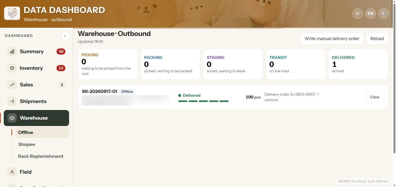 Warehouse outbound page with picking, packing, staging, transit and delivered counts